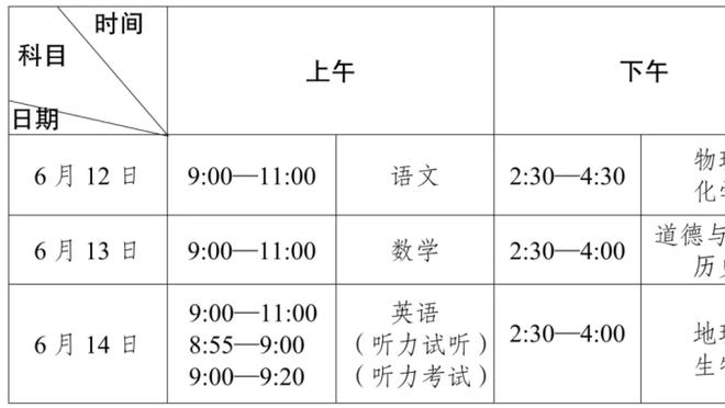 津媒：扬科维奇战术打法没任何调整，国足没有进攻套路仍不成熟